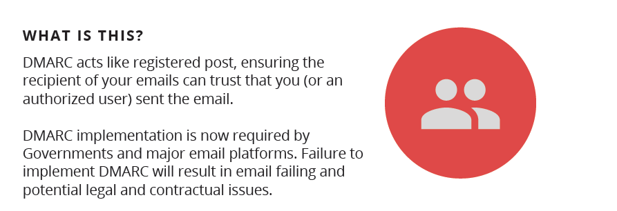 Trusted sender DMARC Anti-SPOOF facts 